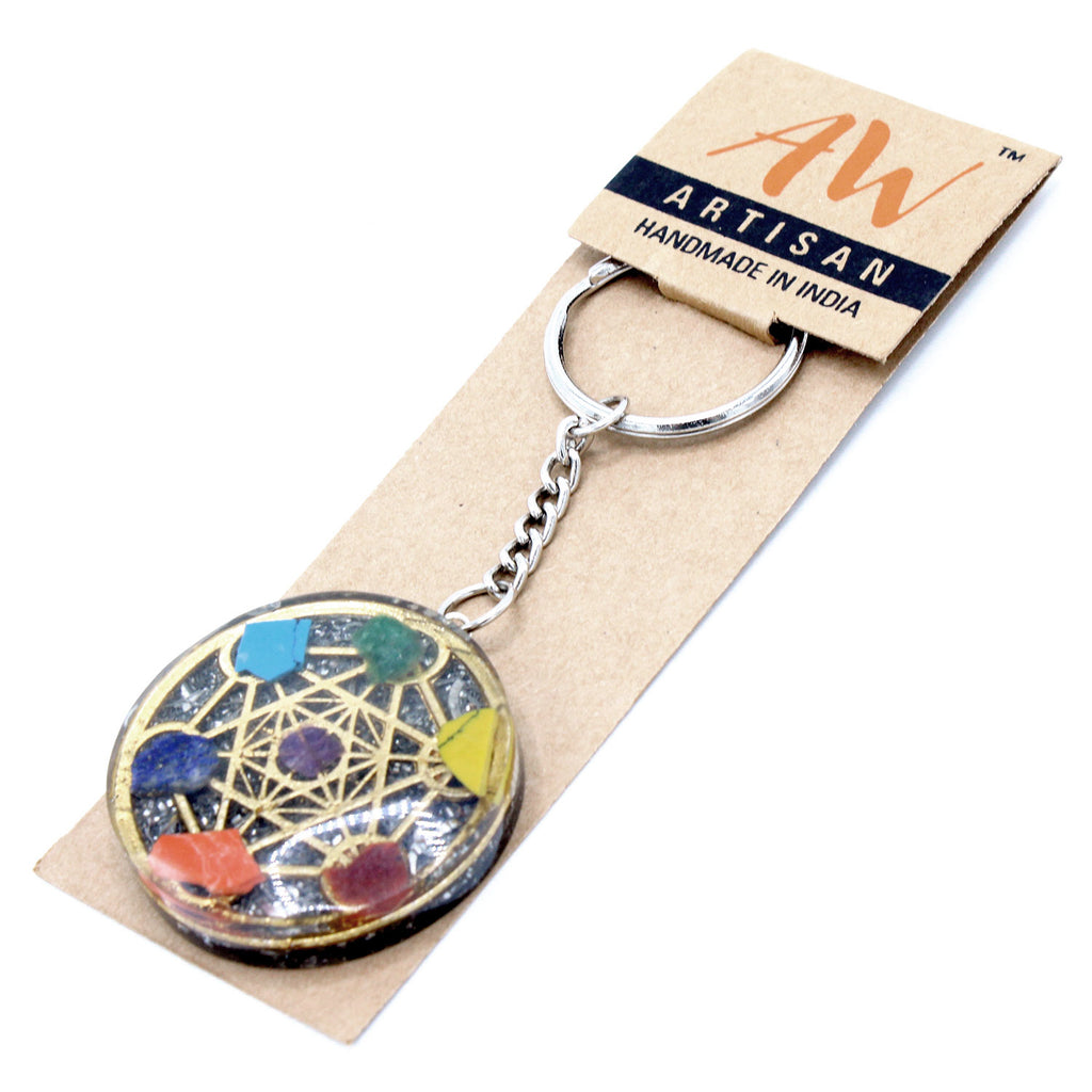Coffret cadeau femme - Chakra