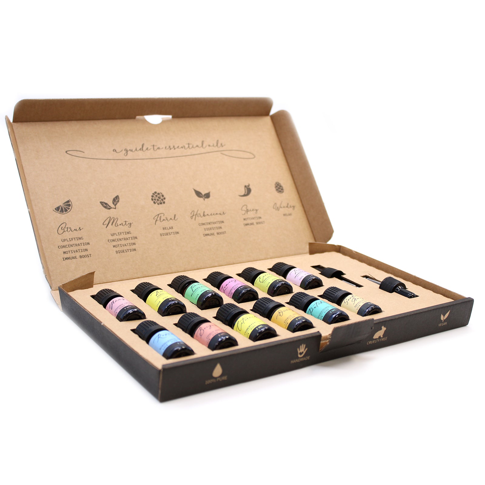 Top 12 des huiles essentielles