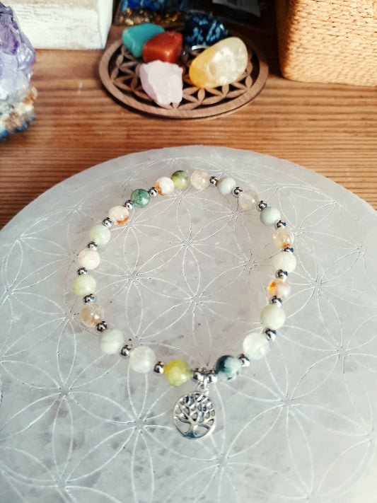 Bracelet Harmonie naturelle - Citrine & jade olive